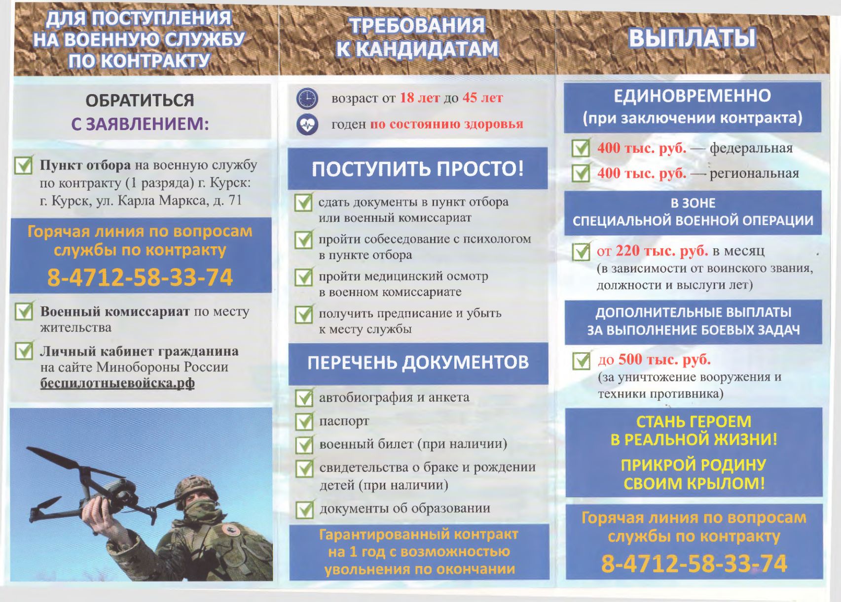 Изображения.